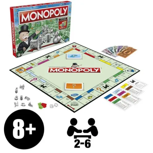 Monopoly igra Classic